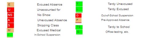 Attendance Icons 